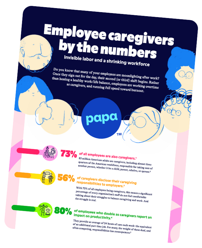 emp-preview-employee caregivers by the numbers